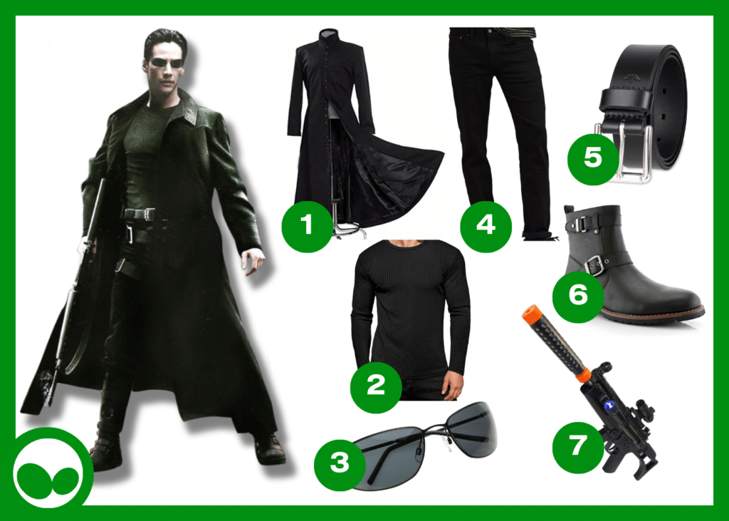 The Matrix Costume Ideas The One Ultimate Guide The Matrix Costume Ideas The One Ultimate Guide