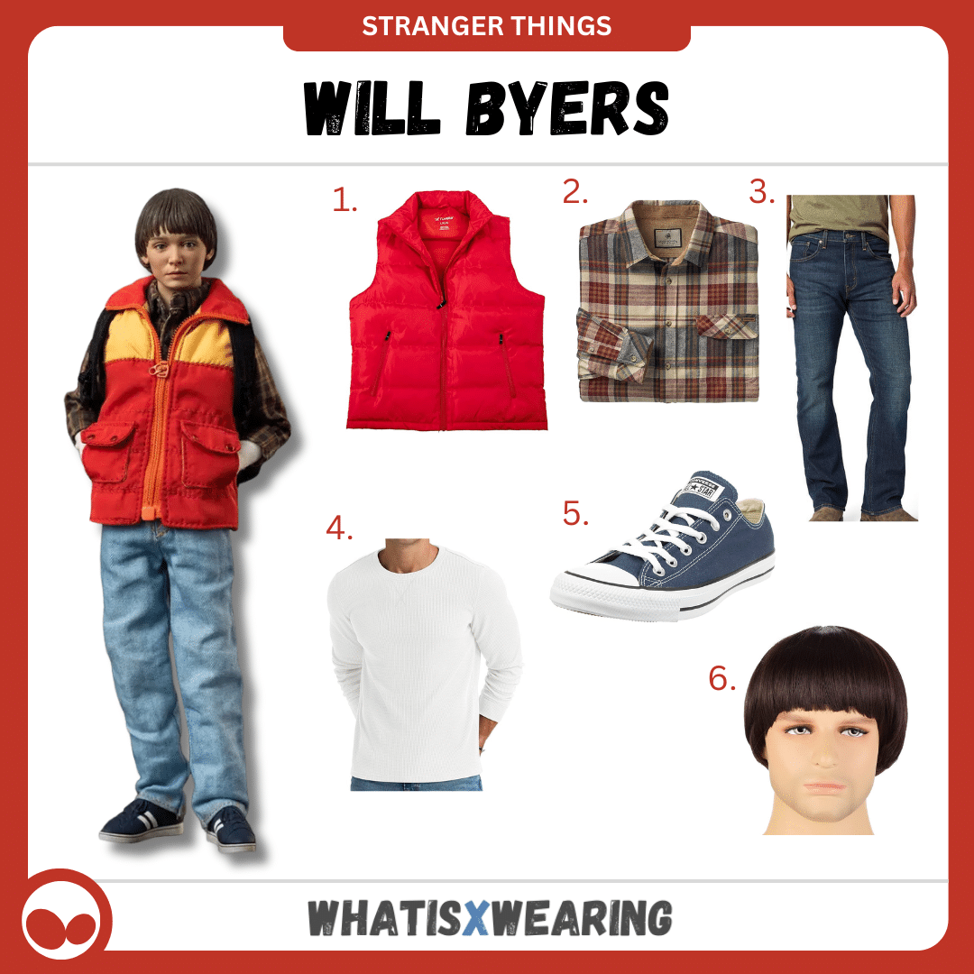 Will Byers Stranger Things Diy Costume Guide 